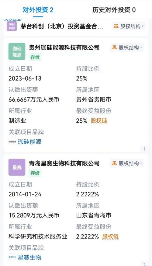 領(lǐng)投星賽生物，茅臺基金布局細胞技術(shù)研發(fā)與應(yīng)用新賽道